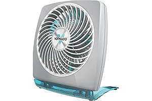 Vornado FIT Ultra-Portable Personal Air Circulator for Travel and Desktop