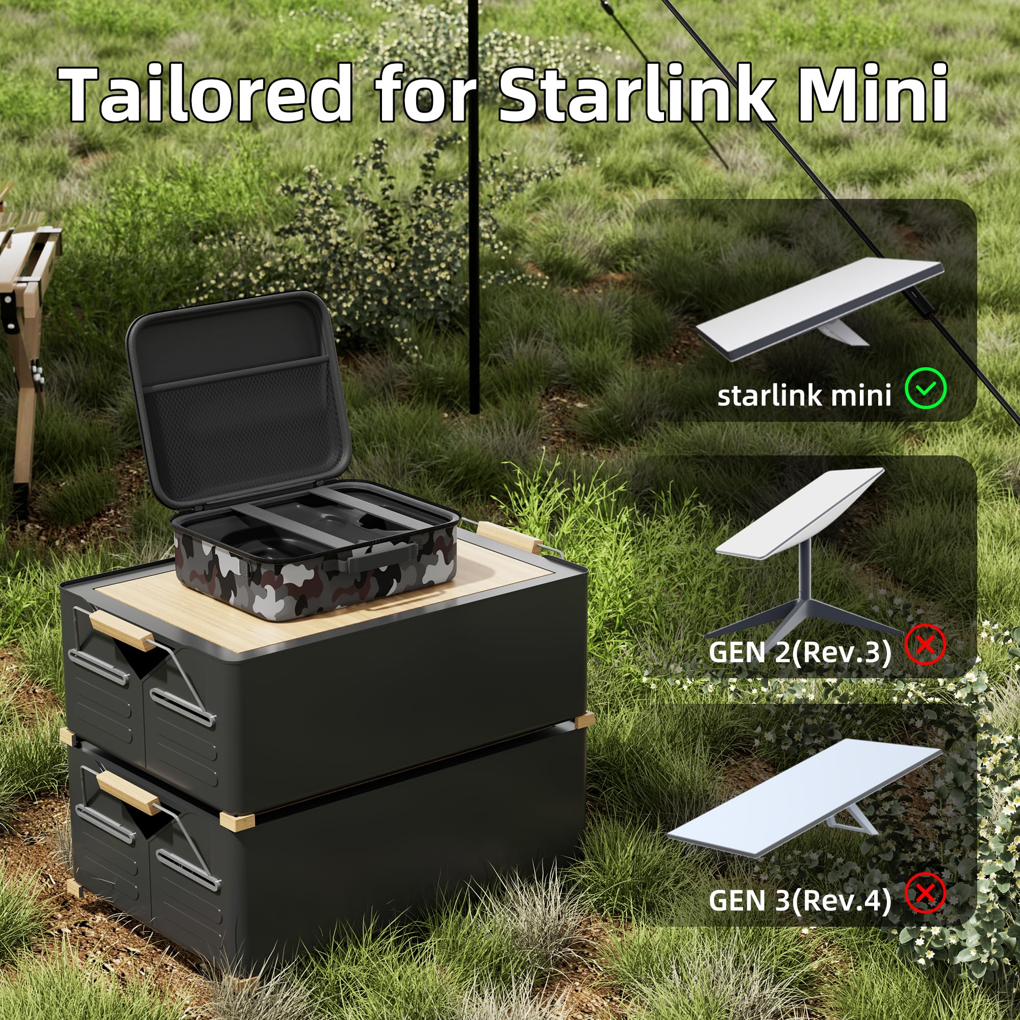Joinfworld Starlink Mini Travel Hard Case Wodoodporny pokrowiec z paskiem na ramię do mini talerza Starlink, podpórka, zasilacz, adapter do rur, kabli, do użytku na zewnątrz
