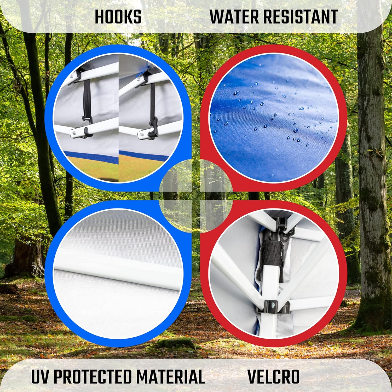 UV Protected Pop Up Canopy Replacement (96 Inches UV)