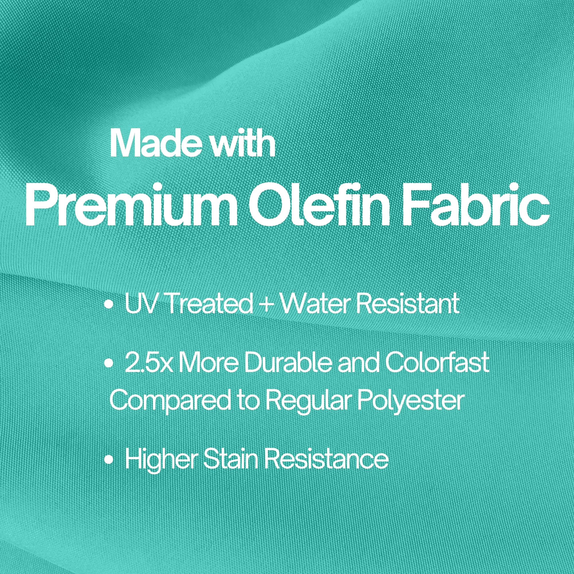 FORMOSA 9ft 6 Rib Market Premium Patio Umbrella Replacement Canopy - 300D UV Protective and Water Resistant Patio Canopy - Umbrella Replacement Cover (CANOPY ONLY) (Turquoise Fringe Olefin)