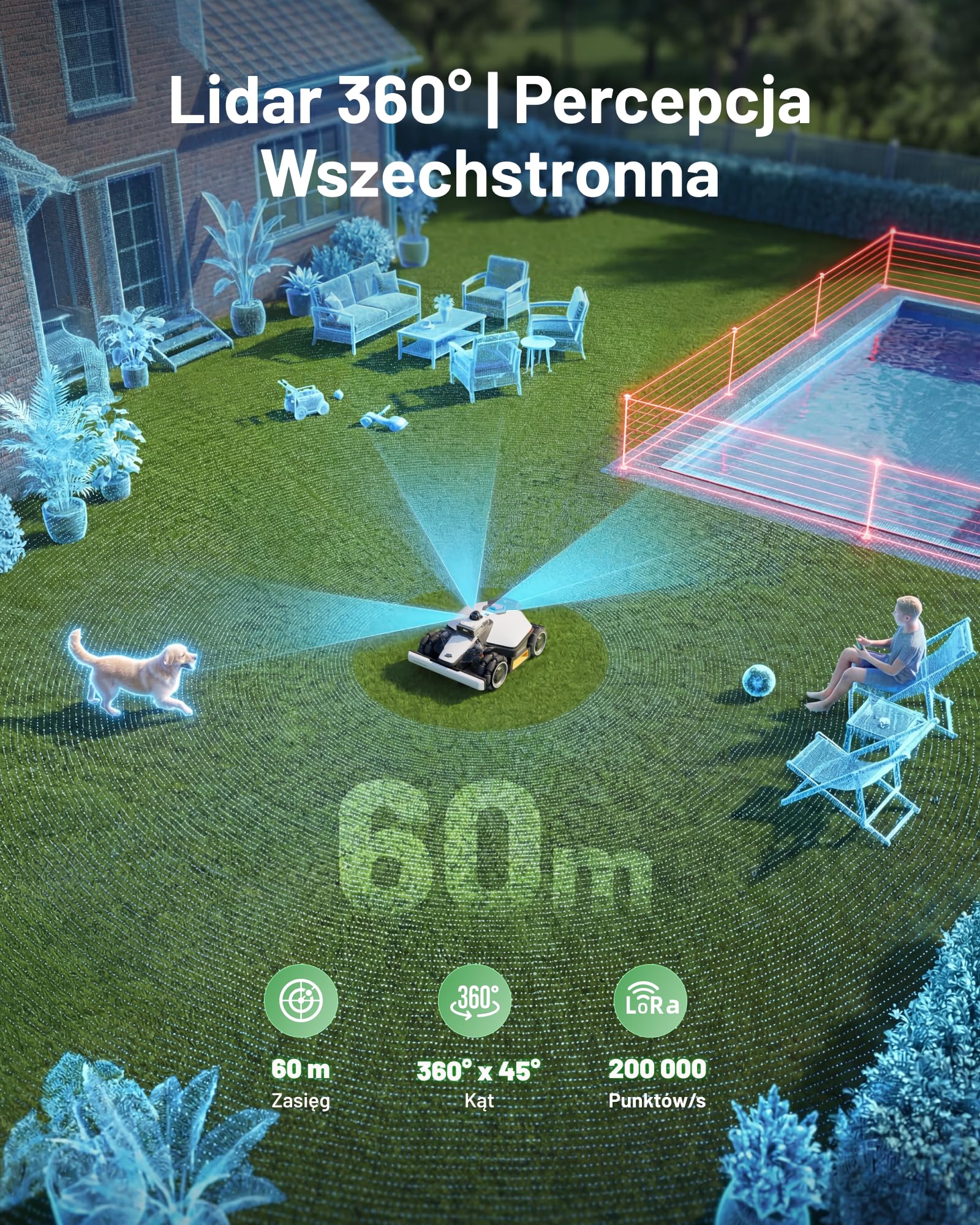MAMMOTION LUBA mini 2 AWD 1500 Robot Koszący bez Przewodu Obwodowego, z Systemem LiDAR 360° i Podwójną Kamerą AI Vision, Podwójnymi Tarczami Tnącymi z Auto Regulacją Wysokości