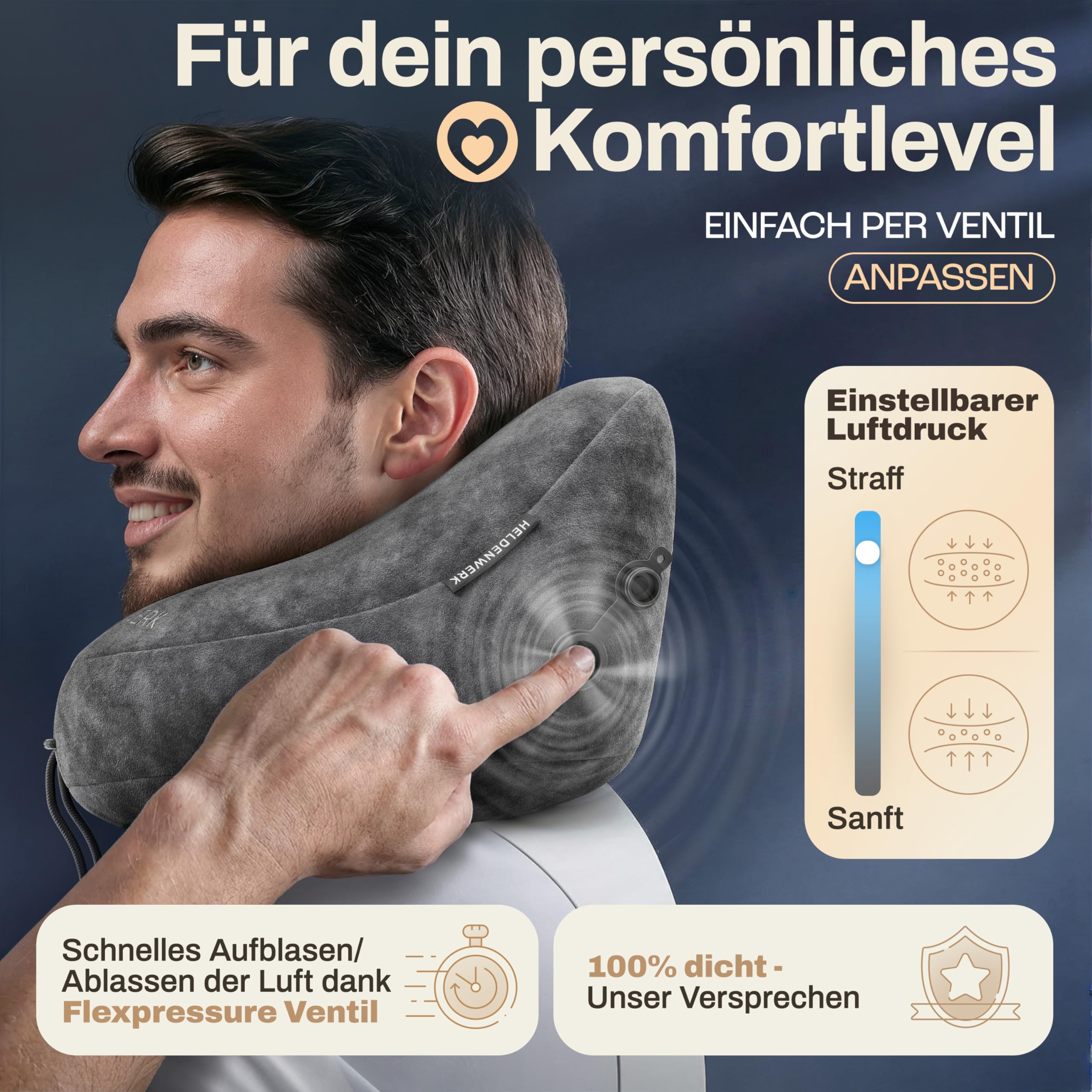 HELDENWERK® Premium Air Cuscino cervicale gonfiabile da viaggio per auto | Design ErgoRing, 5 posizioni di sonno, con cappuccio rimovibile, gonfiabile in pochi secondi, 100% impermeabile