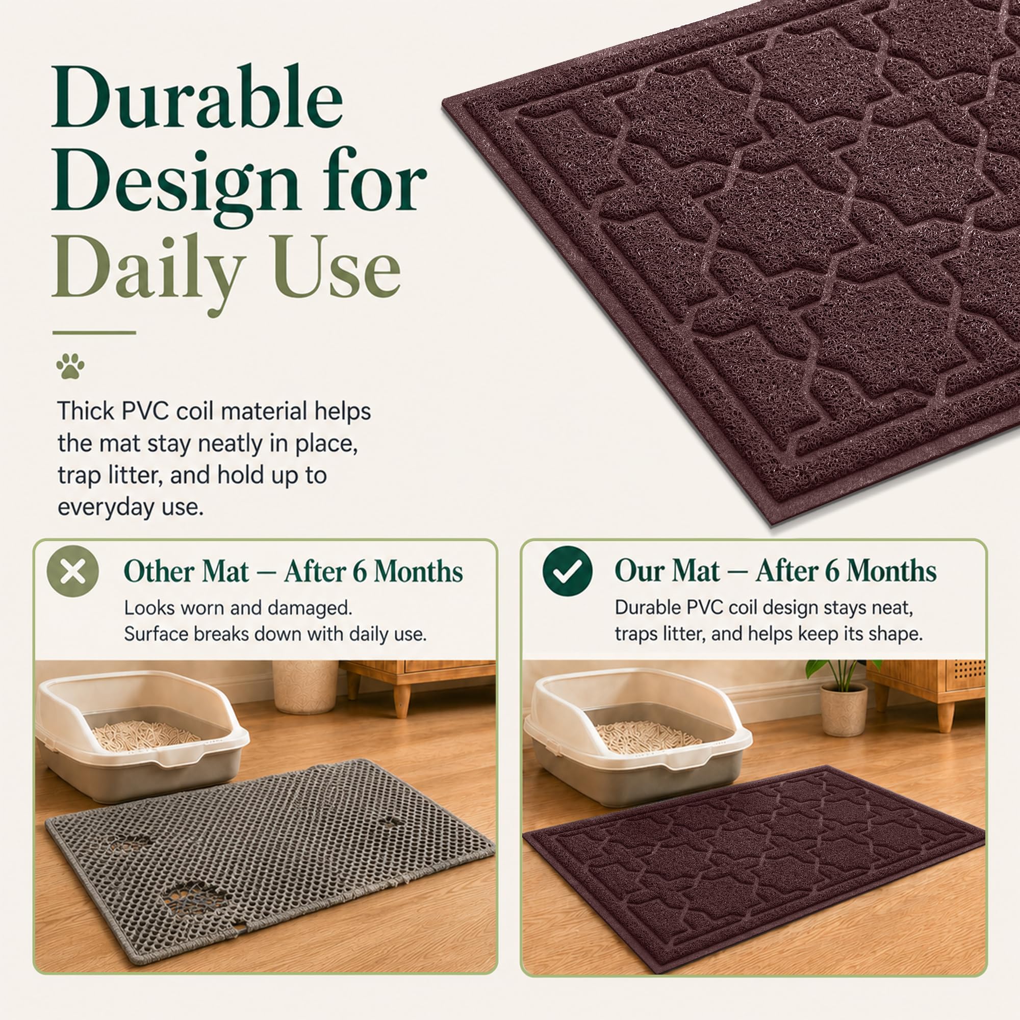 Yimobra Durable - Tappetino per lettiera per gatti, 90 x 60 cm, antiscivolo, resistente allo spargimento, impermeabile, morbido sulle zampe del gatto, senza ftalati, caffè scuro