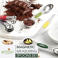 Vista 7 de Spring Chef Juego de 8 cucharas medidoras magnéticas de acero inoxidable multicolor con nivelador, cucharadita de metal anidable y cucharadas