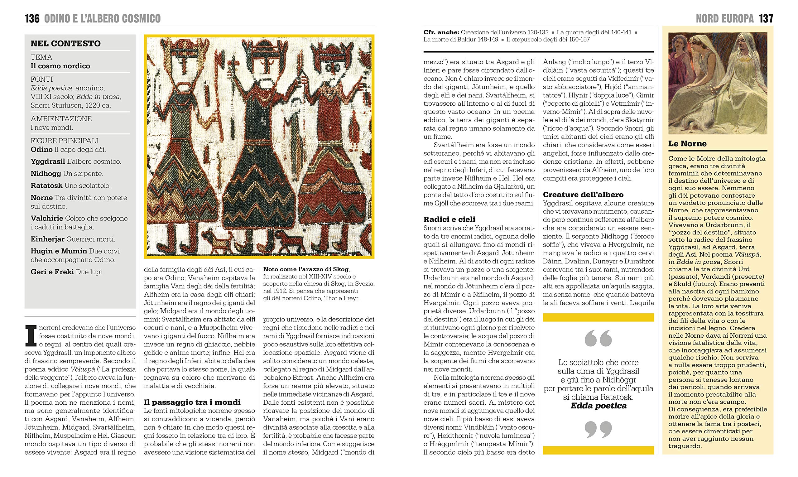 Il libro della mitologia. Grandi idee spiegate in modo semplice