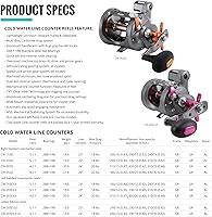 Vista 5 de Okuma - Carrete de arrastre para contador de líneas de agua fría