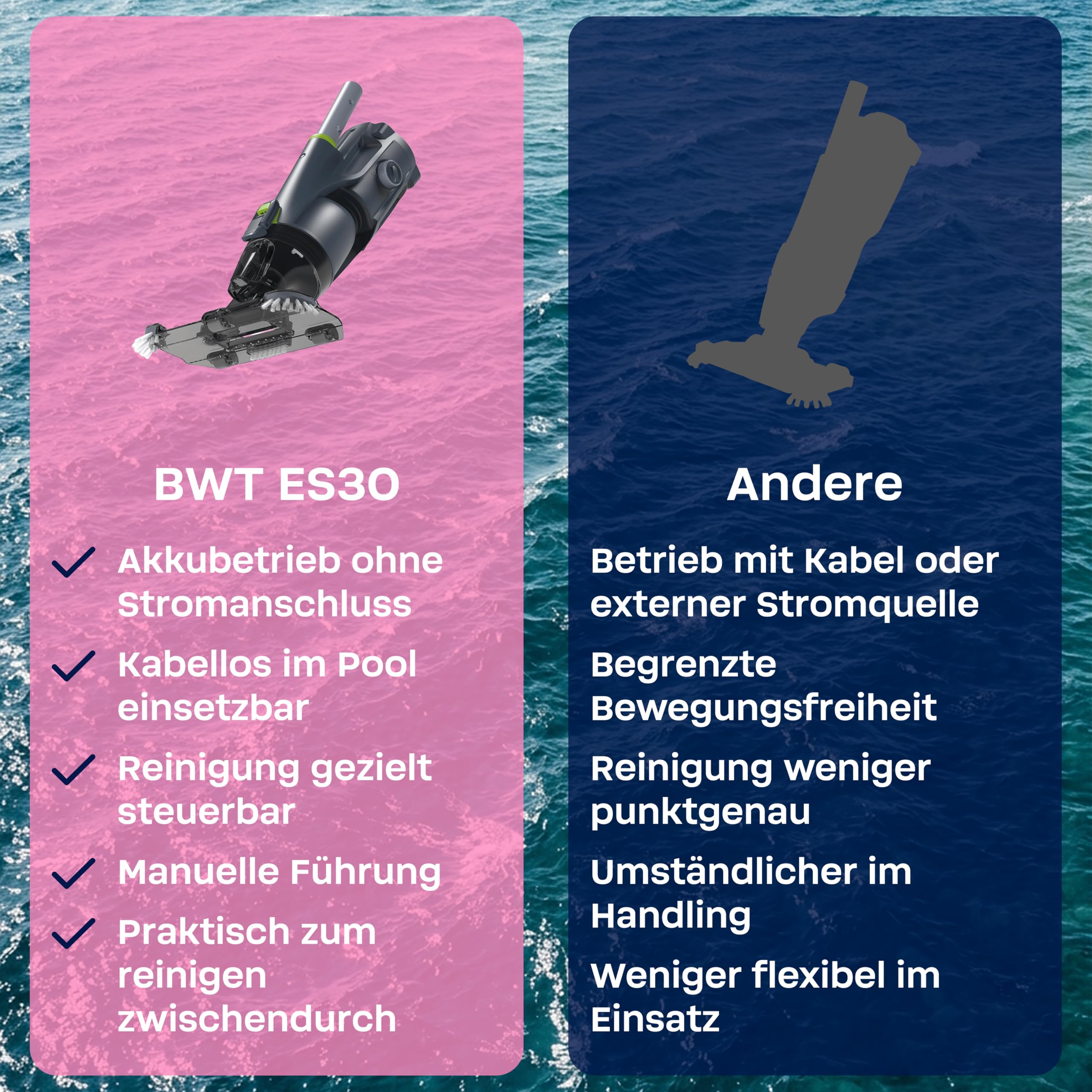 (NEU 2026) BWT Poolsauger Akku ES30, kabelloser Pool Bodensauger | 40min Laufzeit, 4000 mAh, Leistungsstark, für Pools bis 15000l, schnelle & effiziente Reinigung