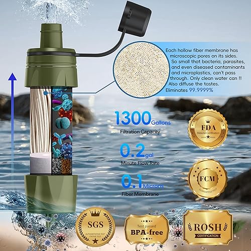 Miniatura 2 de Paja de filtro de agua, purificador de agua portátil de emergencia, sistema de filtración de agua personal, sistema de filtro de agua de pajita,
