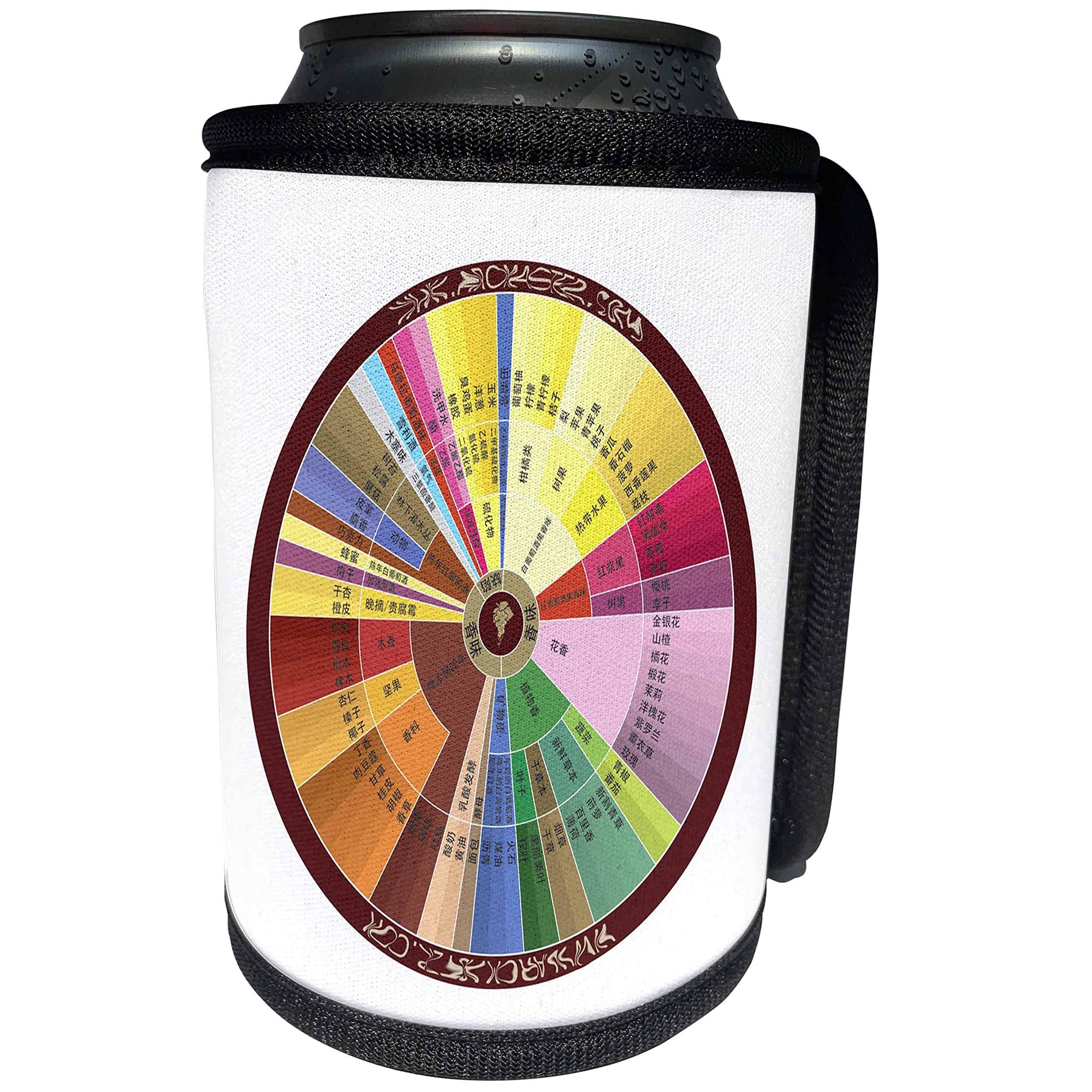 3dRose Florene Asian - Chinese Wine Chart - Can Cooler Bottle Wrap (cc_80463_1)