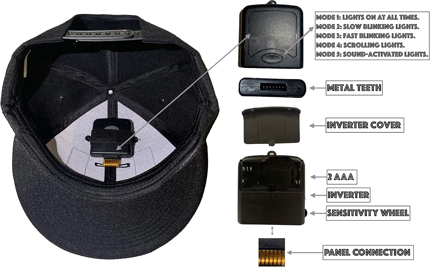 CYB LED Hat Rave Light Up Sound 
