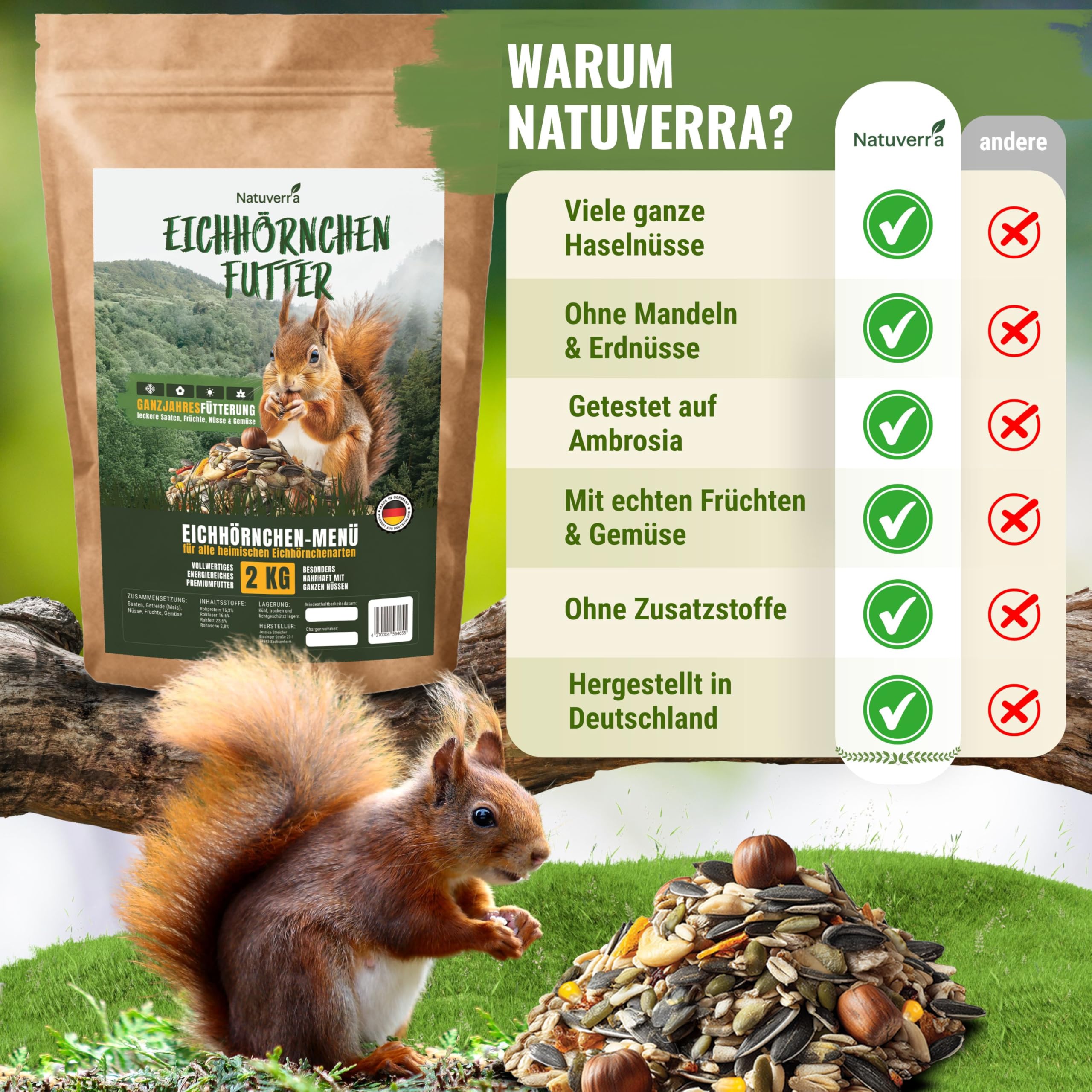 Menú de ardilla de 2 kg, mezcla premium de semillas, cereales, frutos secos, frutas y verduras, rica en proteínas y energía, alimento para todo el año para ardillas y ardillas, resellable