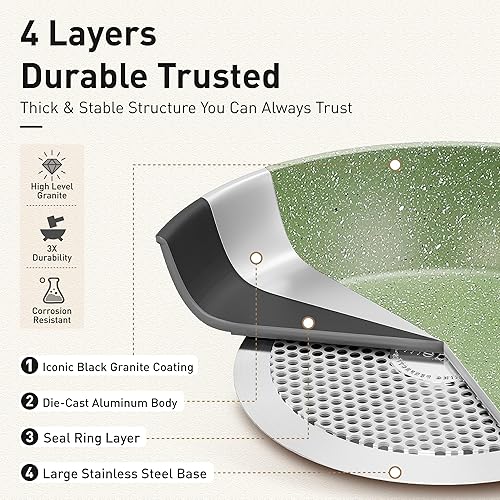 Miniatura 2 de DishDelight Juego de ollas y sartenes antiadherentes, 17 piezas de utensilios de cocina de granito con revestimiento de granito antiadherente, juego