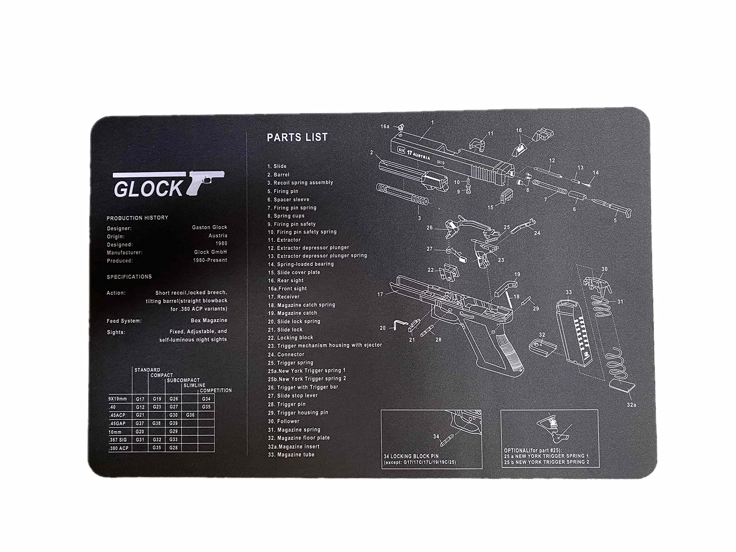 Alfombrilla para juegos con diagrama impreso de pistola Glock