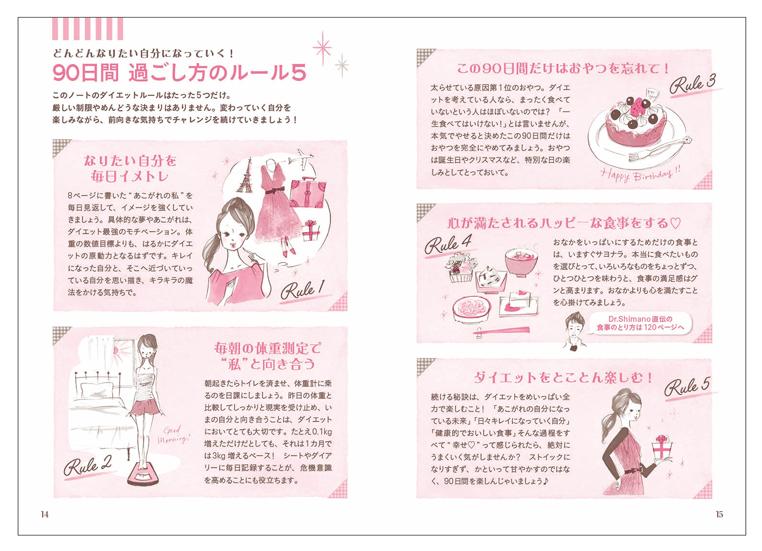 書くだけダイエットダイアリー 島野 雄実 本 通販 Amazon