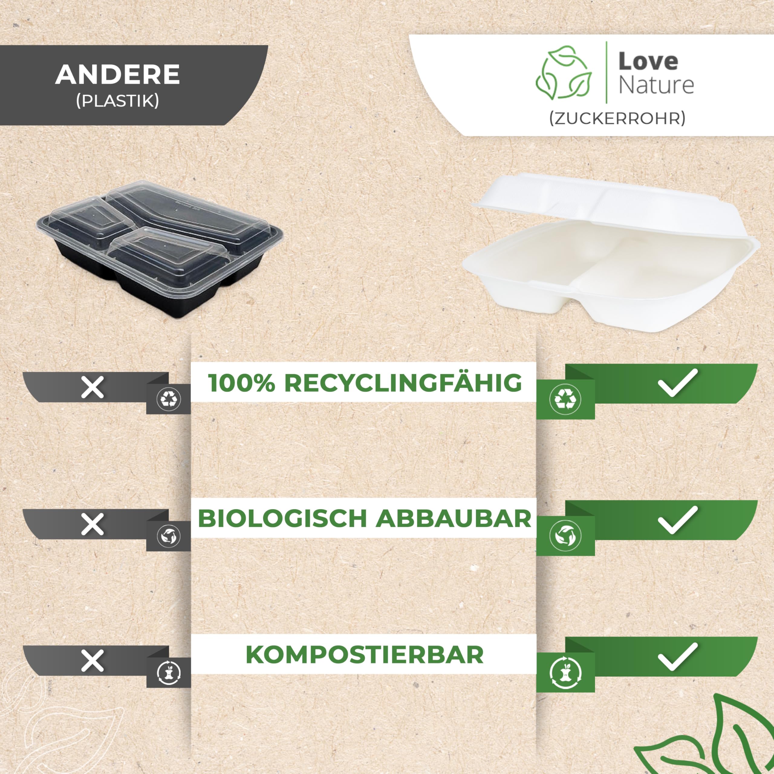 Love Nature Ökologische Menübox Einweg 2 geteilt 50 Stück - Einweggeschirr Zuckerrohr - Take Away Verpackung