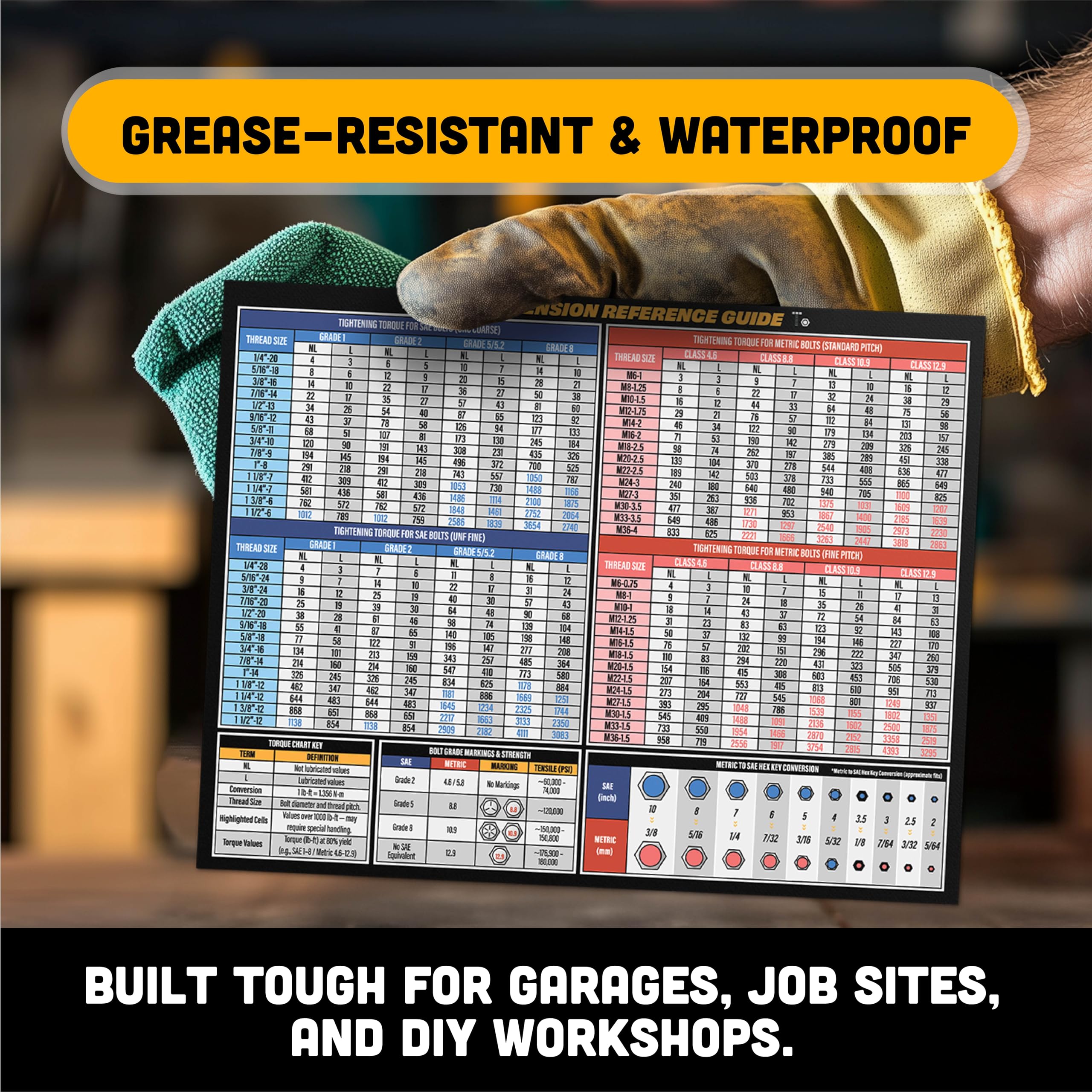 Torque Chart Magnet – SAE & Metric Screw Size Chart for Bolts