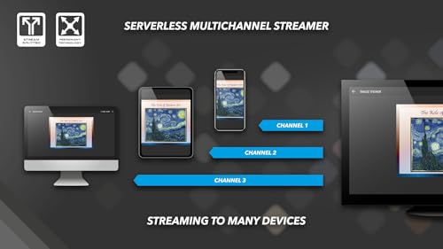 alfacast espelhar telas