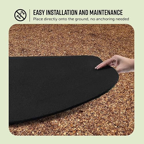 Miniatura 7 de Playsafer Tapete de goma de seguridad para columpios y toboganes, 1 pulgada de grosor x 24 pulgadas de ancho x 40 pulgadas de largo (1 paquete,