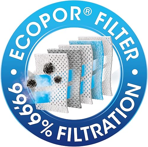 Miniatura 8 de Swirl 205813 X 351 Hoover Bolsas, azul/blanco/amarillo