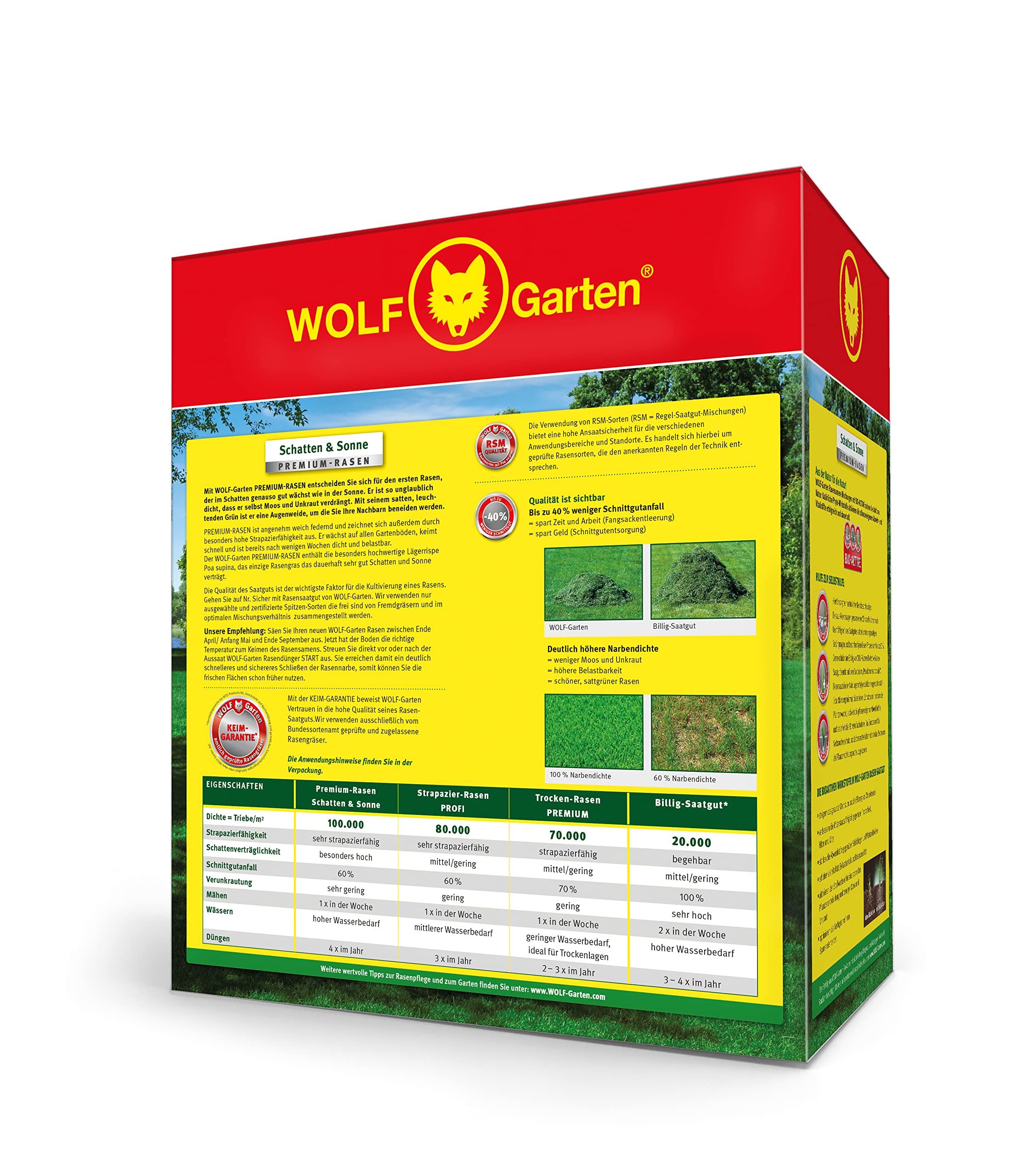 WOLF-Garten "Ombra & Sole" Prato Premium LP 200 (per 200 m², densità molto elevata con circa 100.000 germogli/m², particolarmente resistente, elevata tollerabilità all'ombra, scatola pieghevole da 4