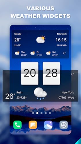 Weather Forecast -Widget