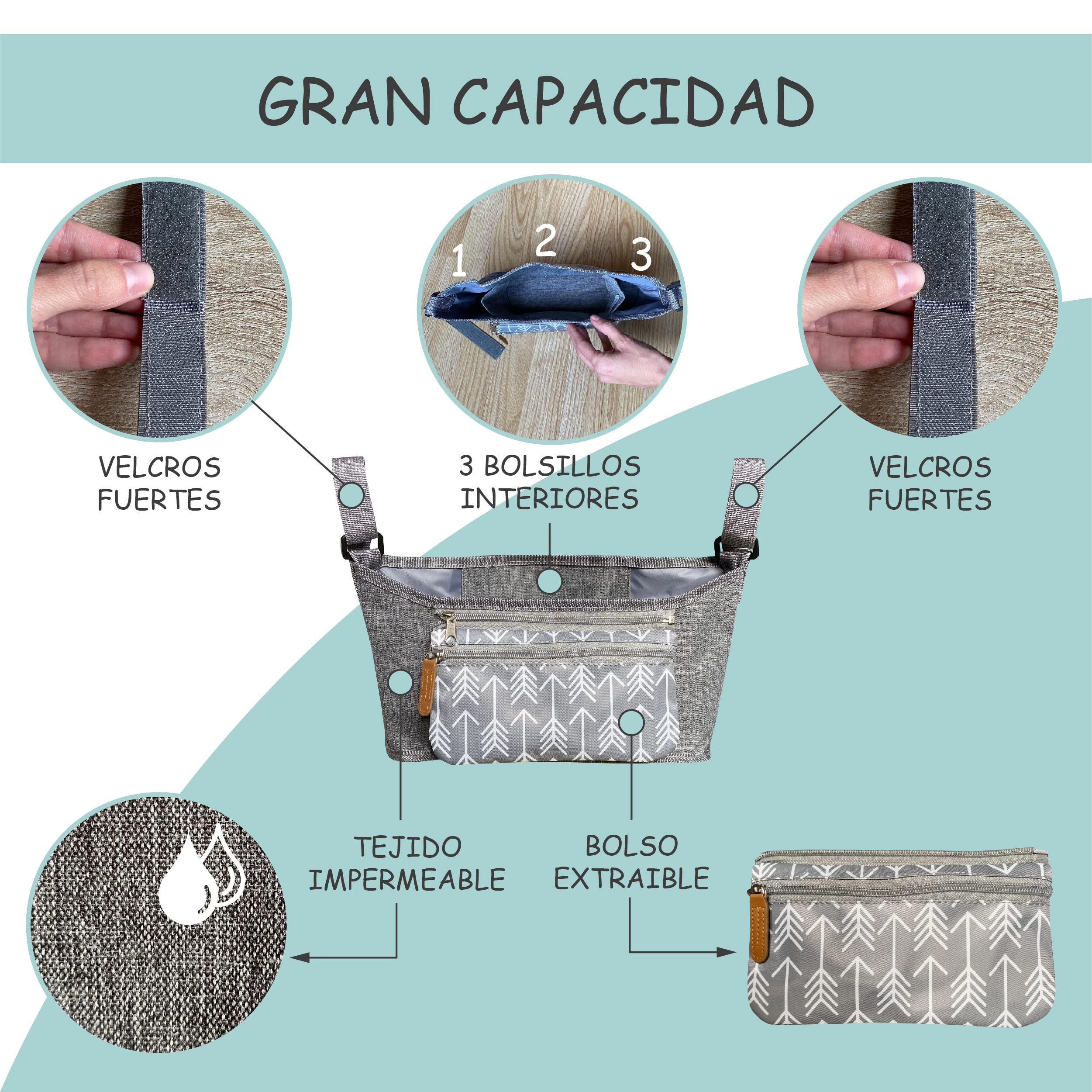 Bolso Carro Organizador Impermeable para Cochecito de Bebé con Bolsa Pequeña Extraíble. Mochila Carrito Diseño Universal, Maternidad