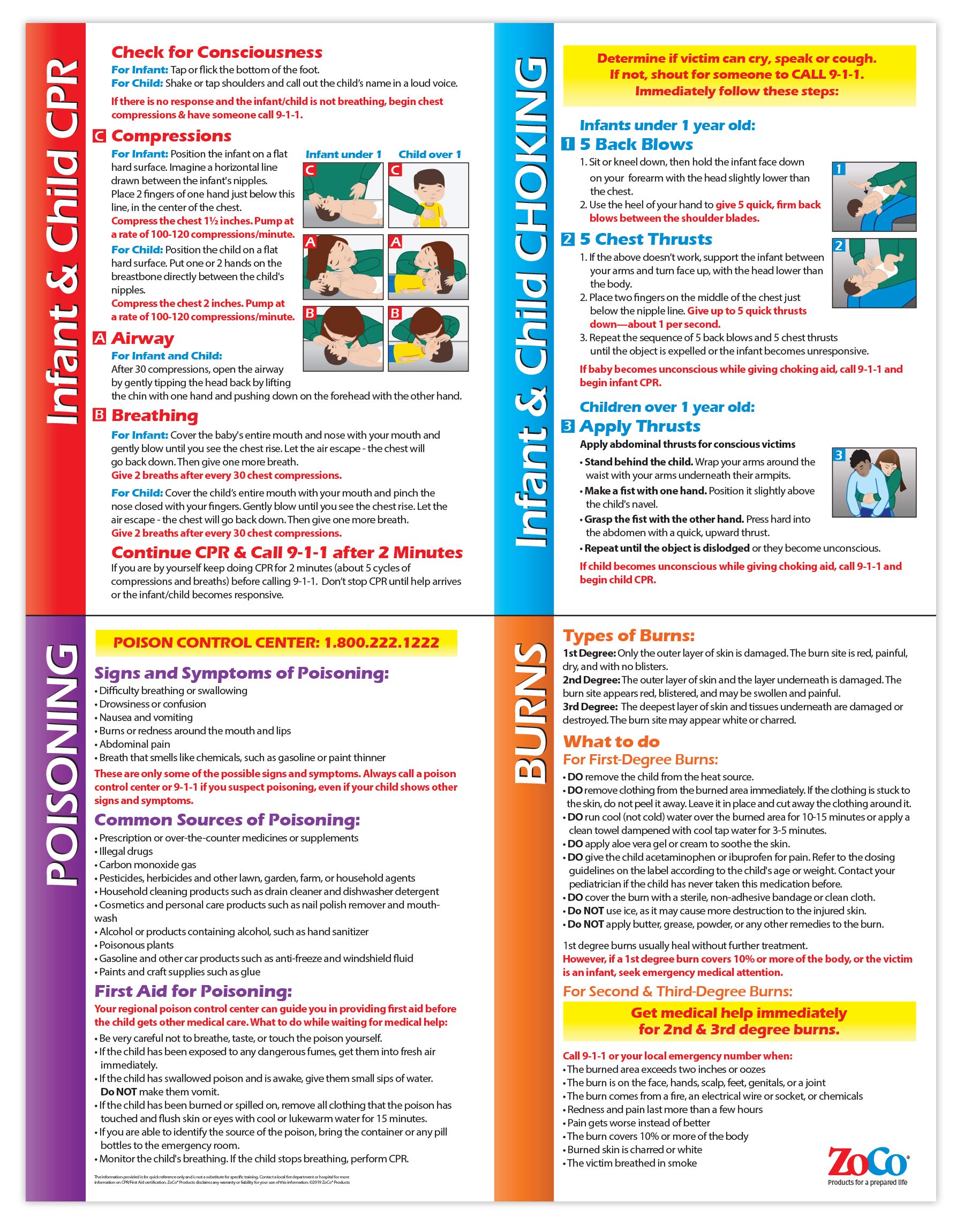 Buy First Aid for Infants and Children Laminated, 17 x 22 inches