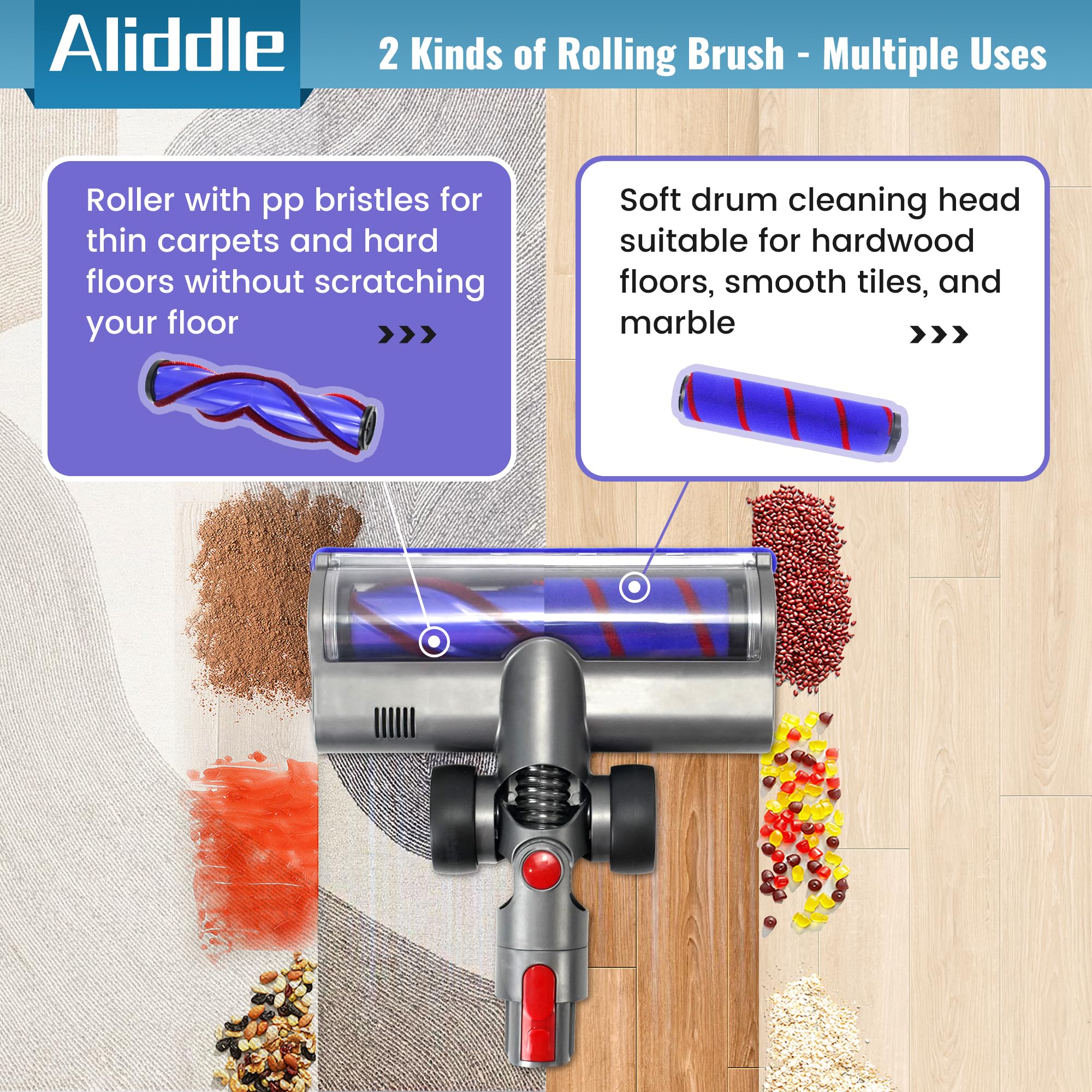 Amazon.com: ALIDDLE Vacuum attachments for Dyson V7 V8 V10 V11 V15