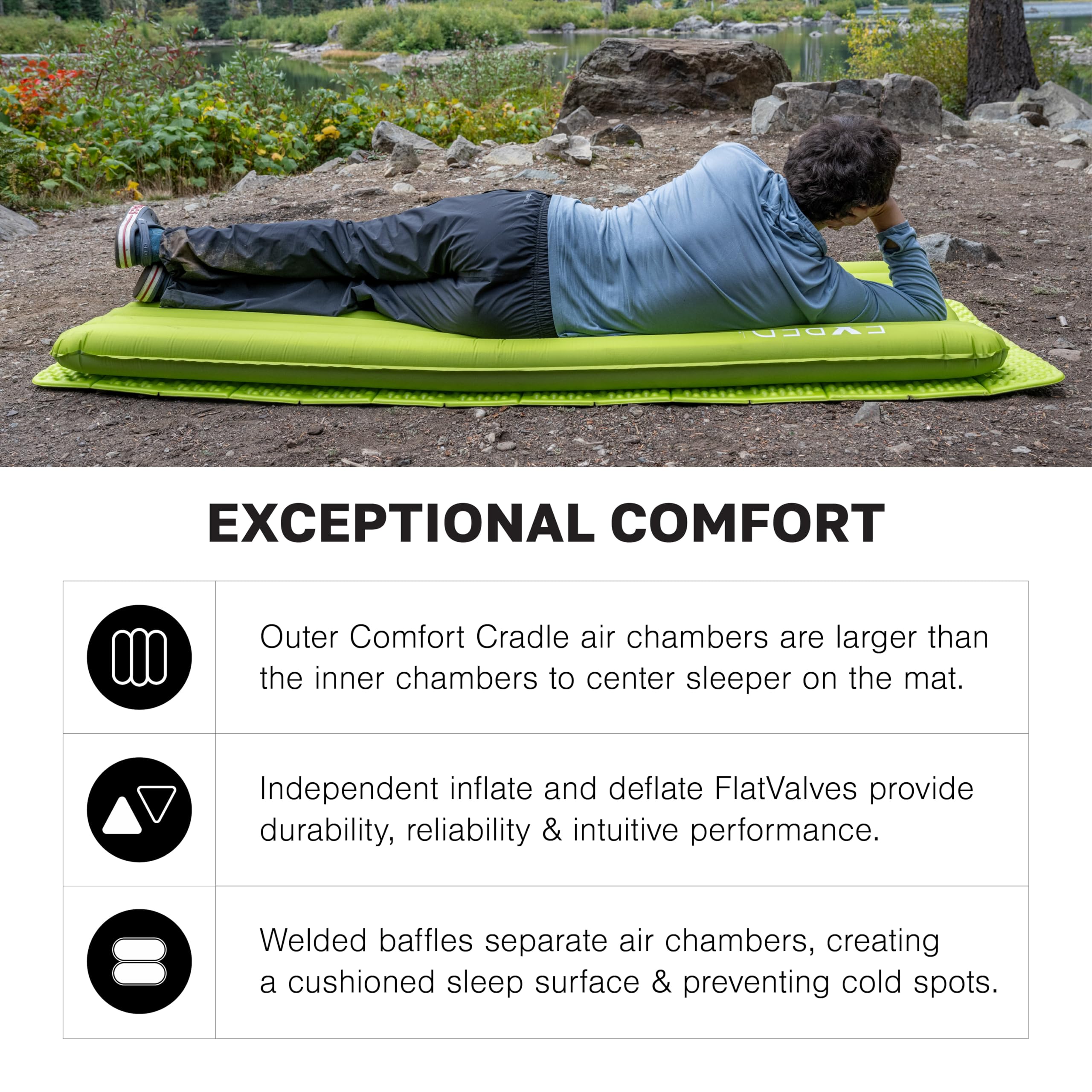 Amazon.com : Exped Ultra 1R MW : Sports & Outdoors
