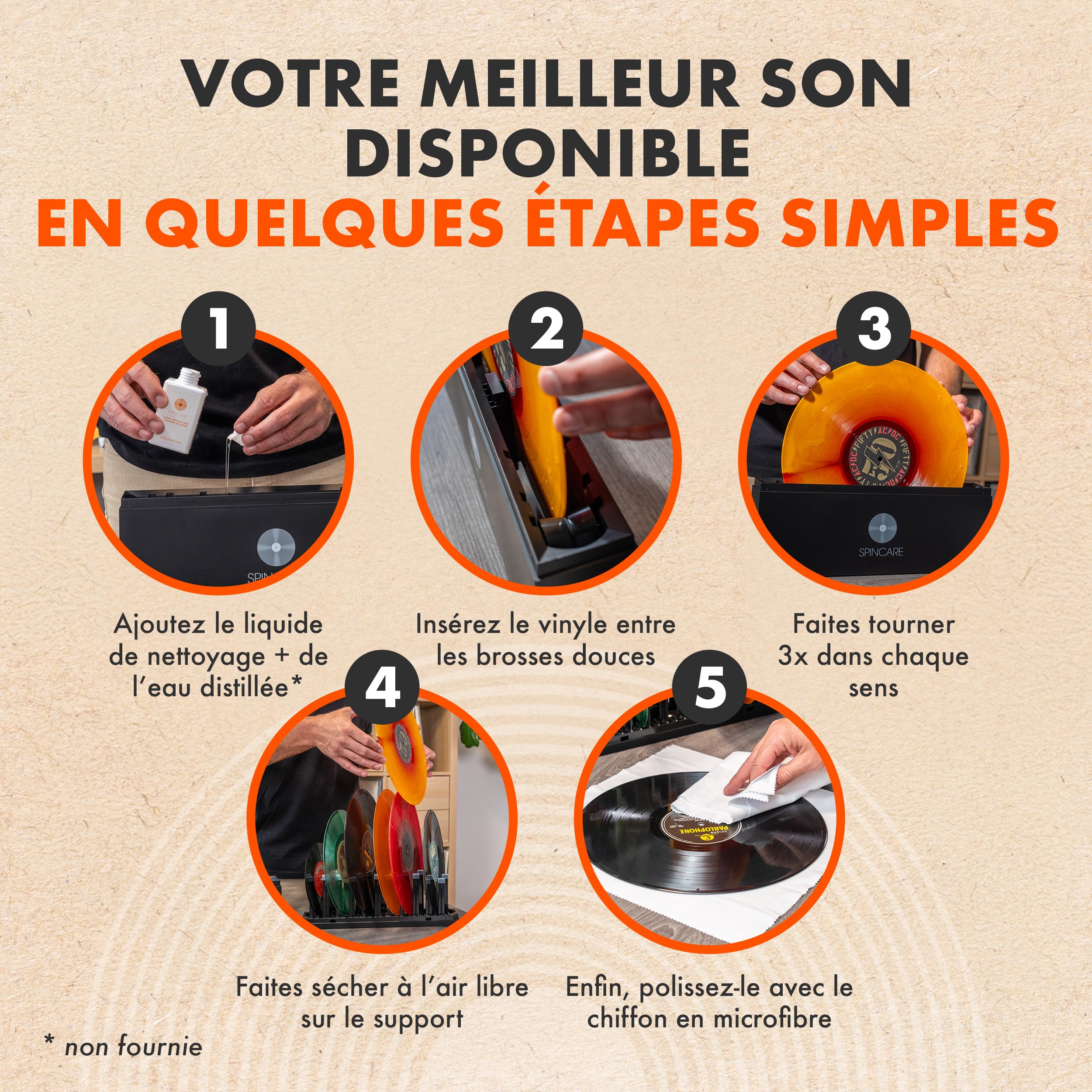 SPINCARE Machine Nettoyage Vinyle Kit Nettoyeur Disque Vinyle pour Albums LP 33 Tours 45 Tours | Inclut Liquide et Bac de Nettoyage Chiffon Microfibre – Nettoie 500 Disques LP