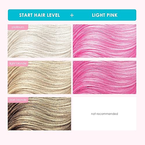 Miniatura 112 de Keracolor Color + Clenditioner 3-in-1 Color-Depositing Conditioner, Gently Cleanses & Conditions, Semi-Permanent Hair Color, 23 Shades, 12 Fl Oz