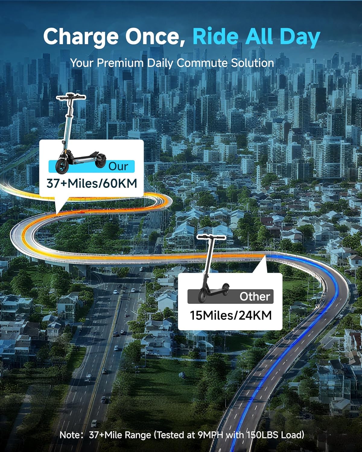 ECOROAD Electric Scooter for Adults, 1000W Peak Motor Up to 31 MPH, 37+ Miles Long Range, 10" All-Terrain Pneumatic Tires, Foldable Heavy Duty 330+ lbs E-Scooter with App & RGB Lights