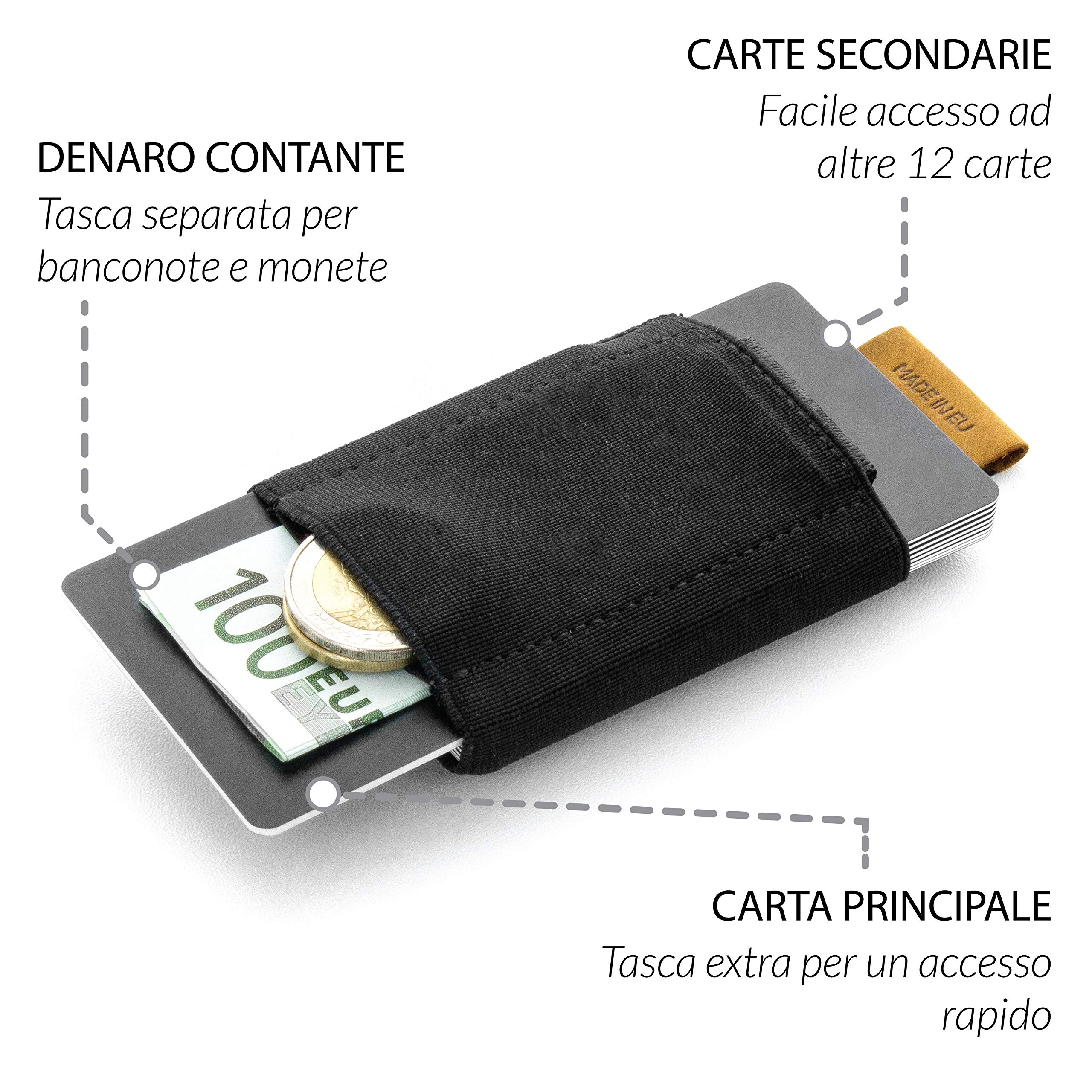 Jaimie Jacobs Nano Boy Mini Wallet – mały portfel z tkaniny, cienki portfel, portfel typu slim z sznurkiem, etui na karty, portfel na karty dla mężczyzn i kobiet (Skóra bawoła jasnobrązowa)
