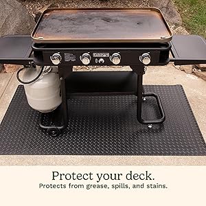 Cuisinart Premium Deck and Grill Mat, 65" x 36", Non-Slip Rubber Mat for BBQ, Griddle and Grill All Season Protection for Patio, Deck and Porch