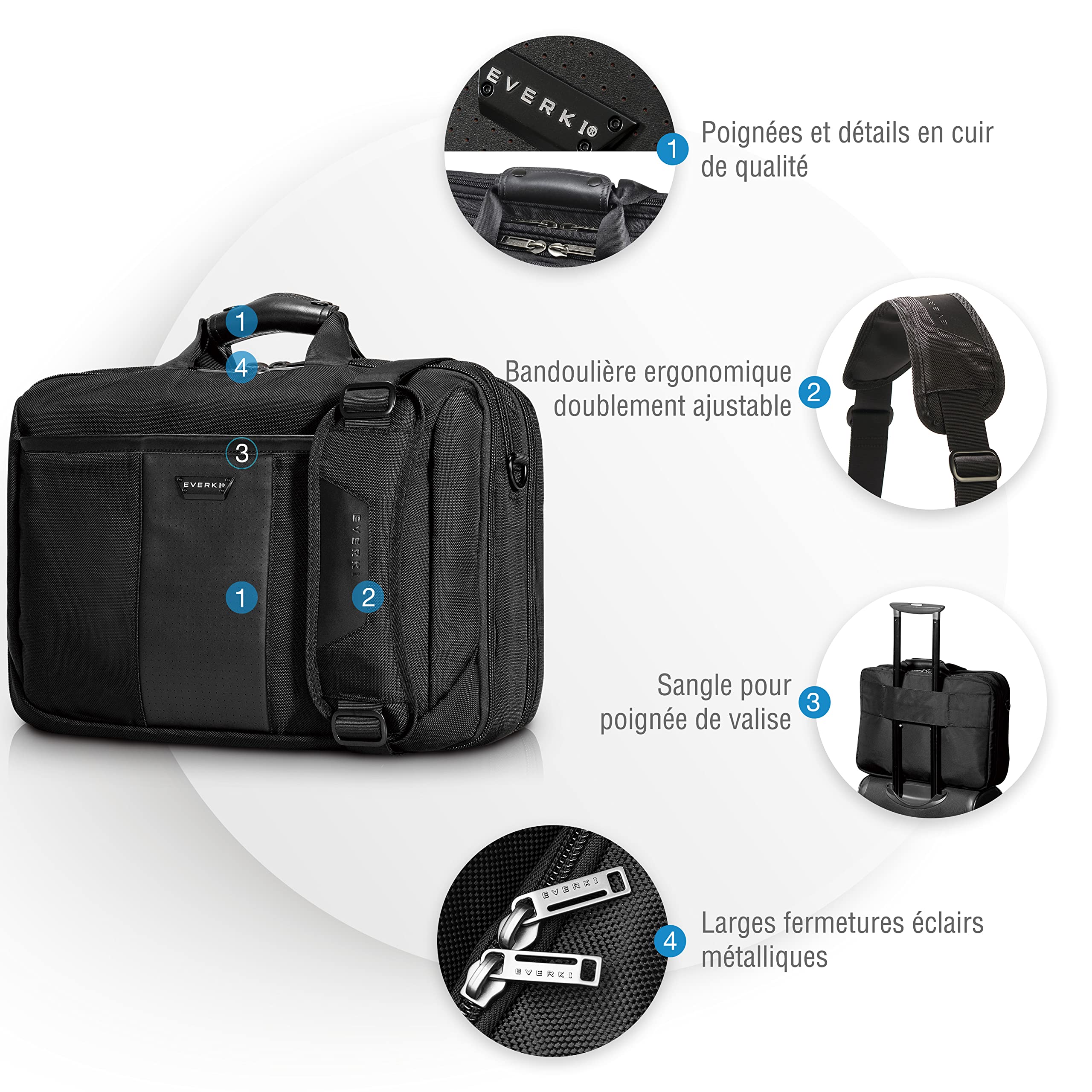 Everki Versa sacoche pour ordinateur portable – robuste pour laptops 13"–17,3", sac de voyage déperlant à multiples poches pour business, sac élégant femme/homme – Noir (EKB427BK17)