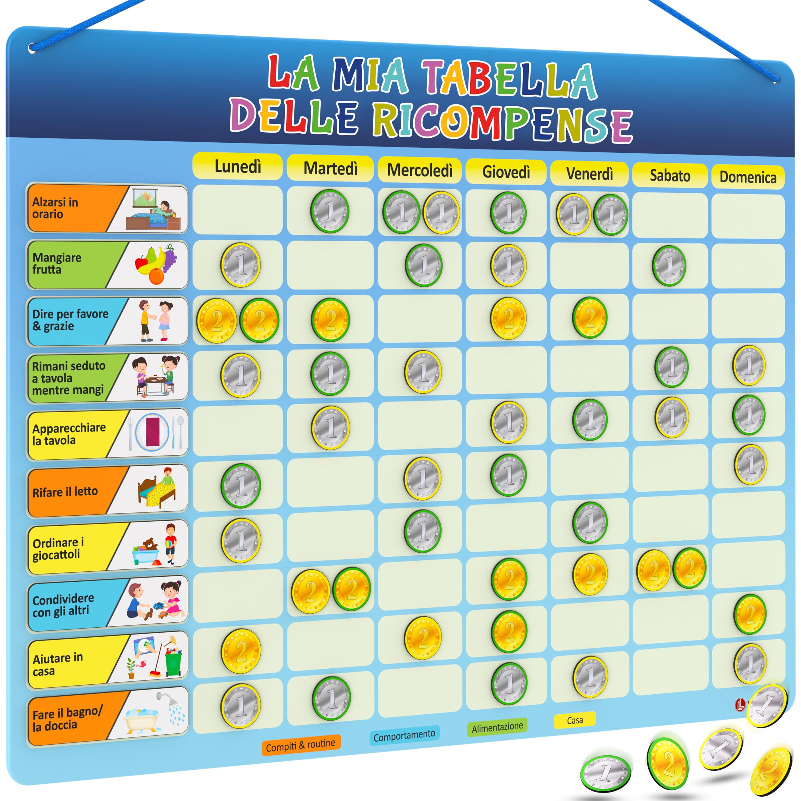 LIKARTO® Tabella delle ricompense per bambini - incl. 280 magneti - Sistema di ricompense per bambini, agenda dei compiti Montessori, indipendenza ludica, tabella magnetica, tabellone dei premi