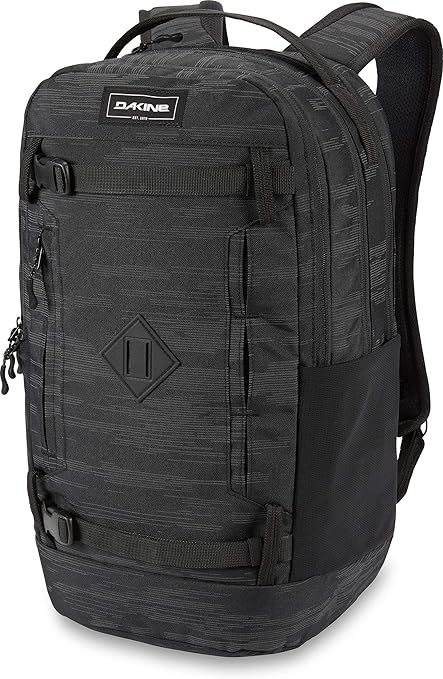 coolest backpack 2018