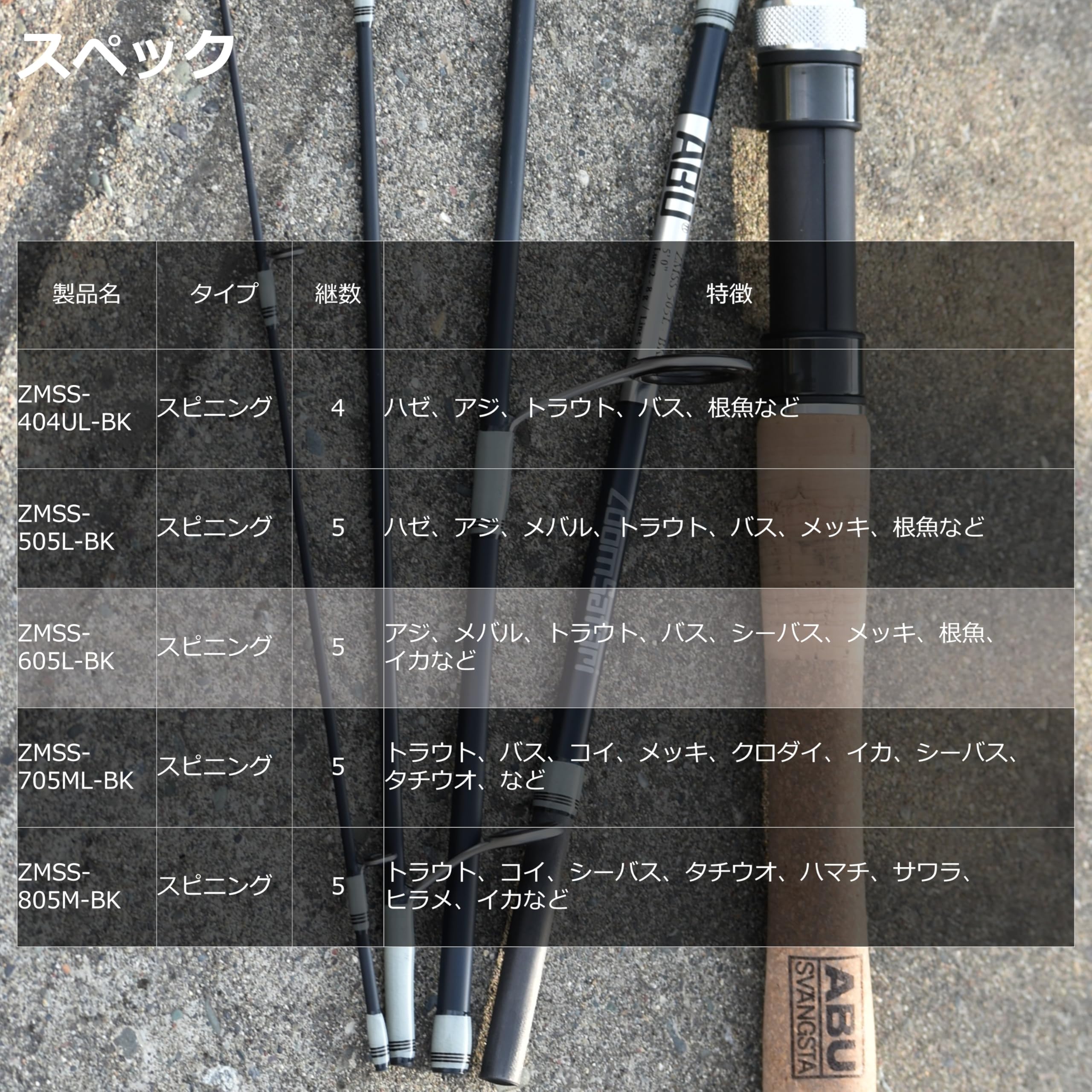 美品 釣りビジョン 公式限定サンバイザー ブラック×ピンク アブガルシア セット Salty Stage KR-X Sesbass MobileⅢ (ソルティステージ KR-X