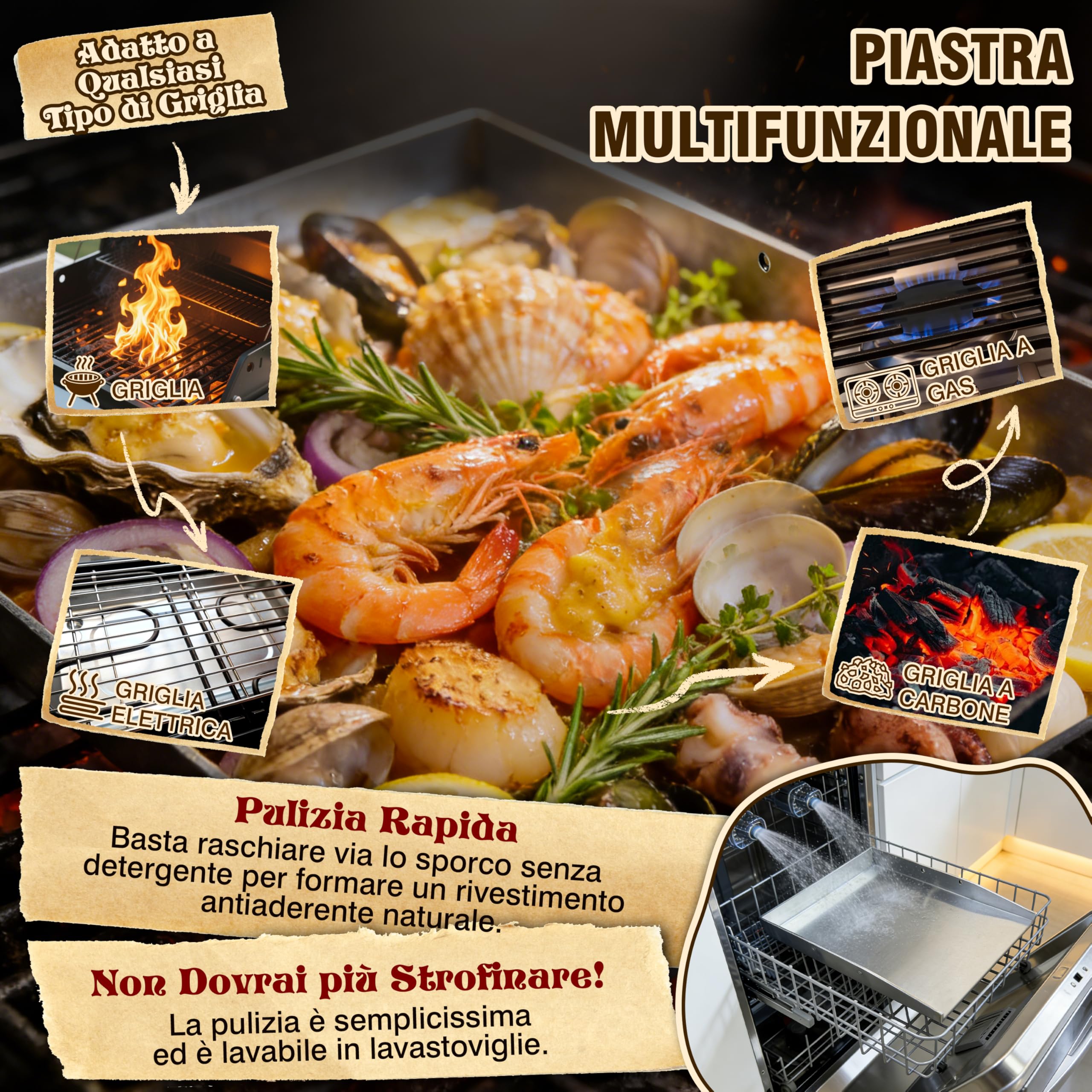 JONRRYIN Piastra Acciaio Inox Barbecue 40 x 30 cm, Plancha in Acciaio Inox per Barbecue Gas con 2 Spatole e Manico Rimovibile per BBQ a Gas e BBQ a Carbone (Tre spigoli)