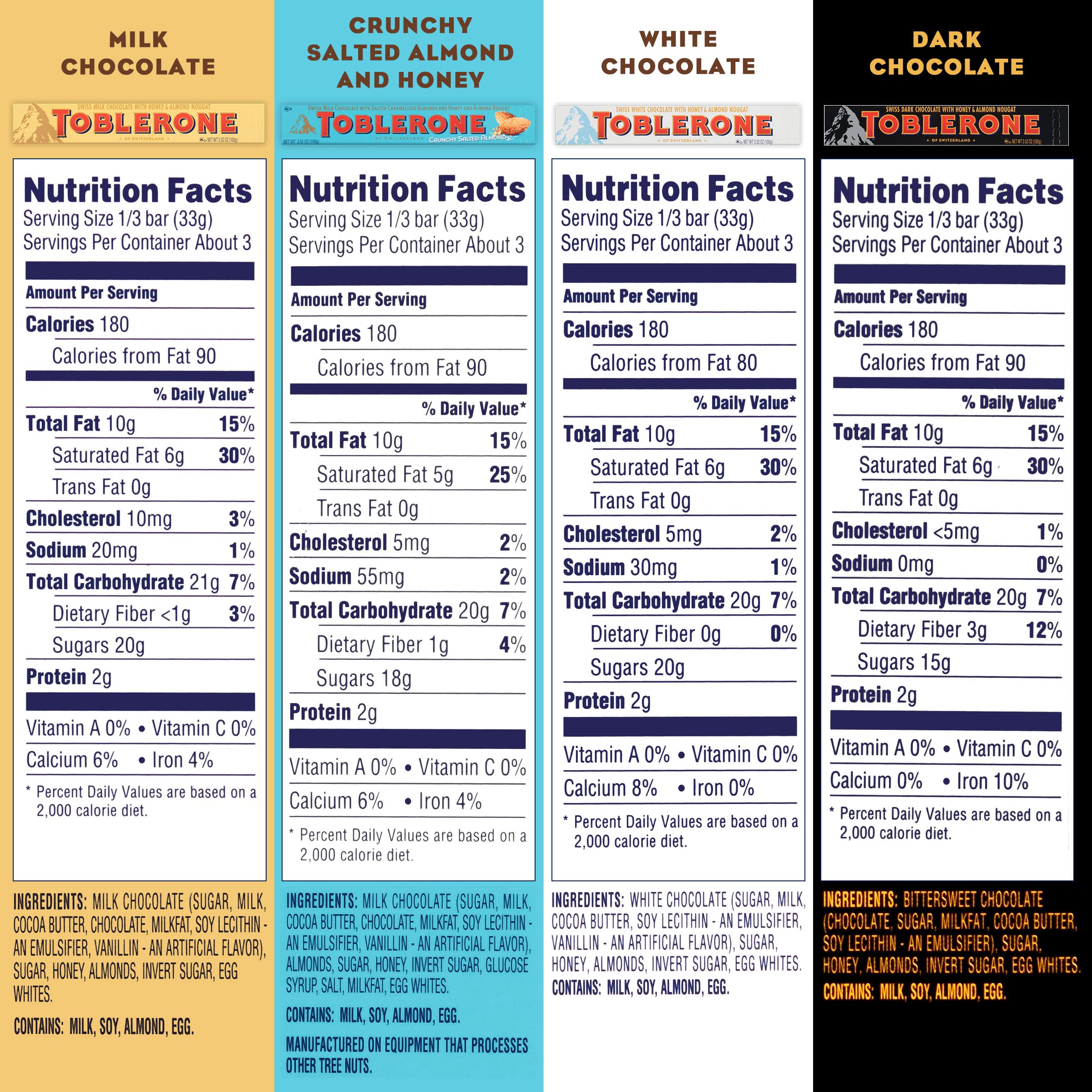 Toblerone Swiss Chocolate Variety Pack, Milk Chocolate, Dark Chocolate