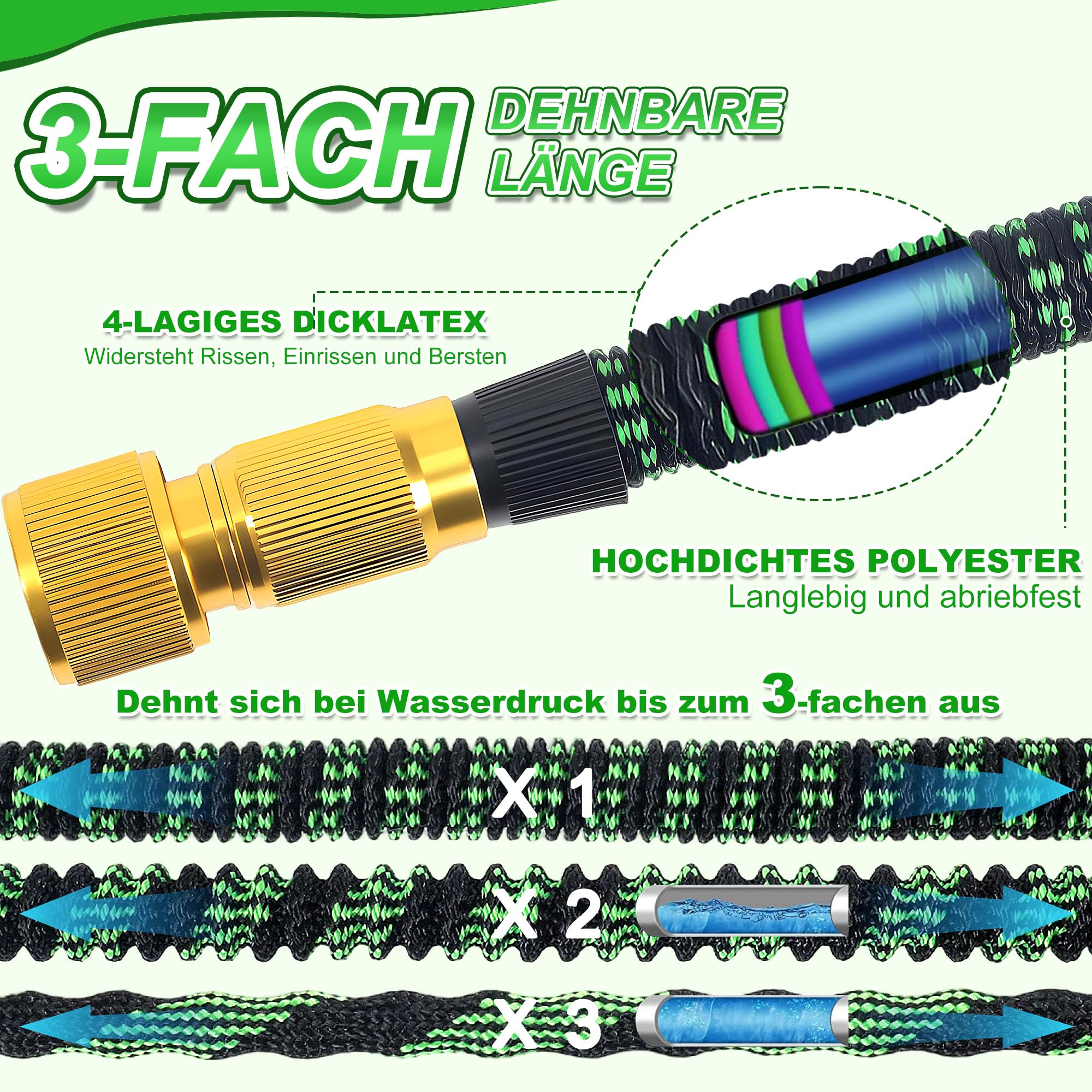 Flexibler Gartenschlauch 22,5 m (75 ft), dehnbarer Wasserschlauch mit 10-Funktions-Gartenbrause, 3/4"- und 1/2"-Anschlüsse, auslaufsicher, knickfrei, für Garten, Autowäsche und Haustierbaden
