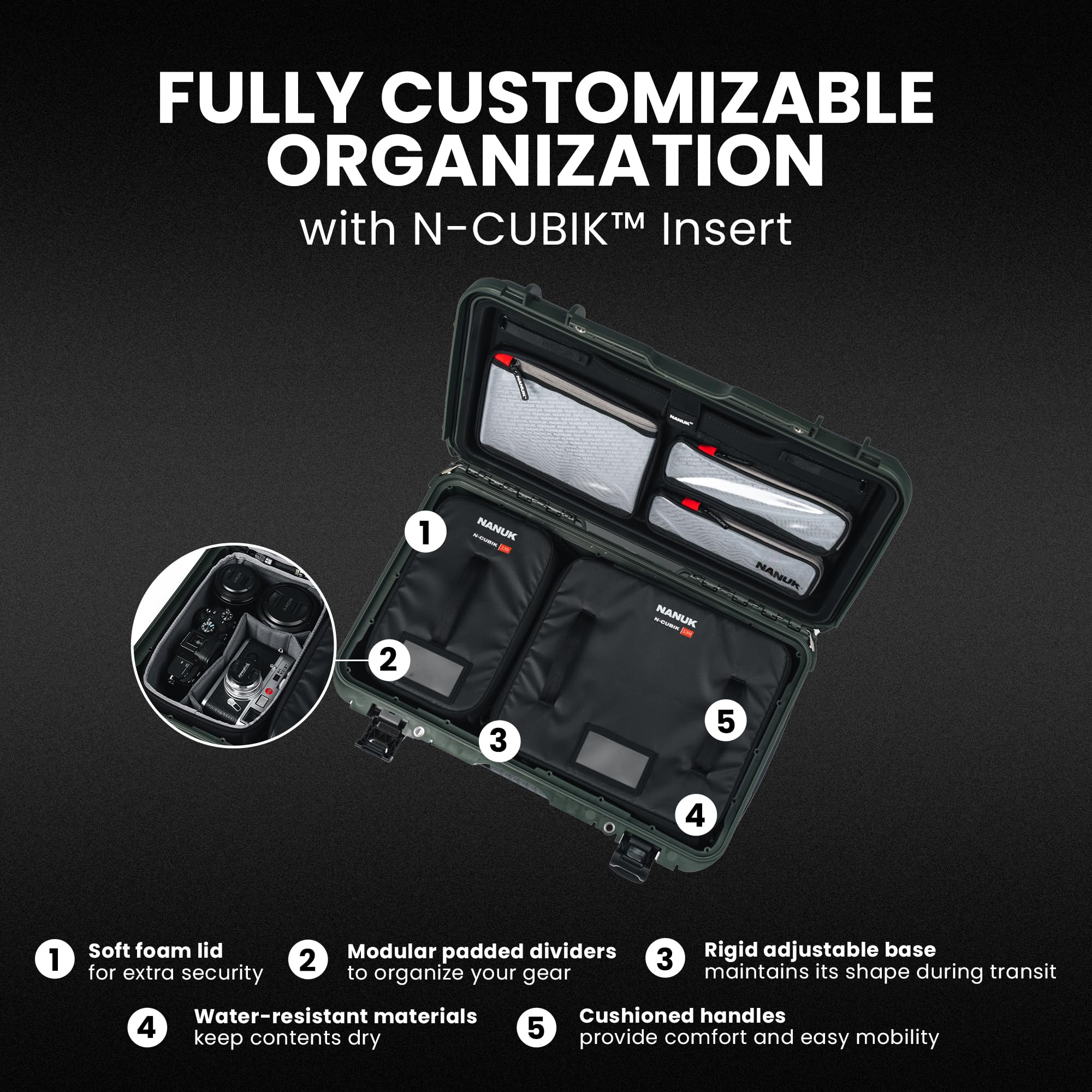 NANUK 935 Pro Foto con N-Cubbik – Custodia rigida impermeabile per fotocamera da viaggio con inserto N-Cubbik 13S & 13M e ruote, 55,9 x 35,6 x 22,9 cm, antipolvere e antiurto, compagnie aeree bagaglio