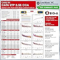 Vista 6 de Big-A - Cable Cat6 a granel de 1000 pies, 23 AWG, sólido, 4 pares, cable Ethernet Cat 6 sin blindaje (UTP), cable de Internet de 550 MHz, caja