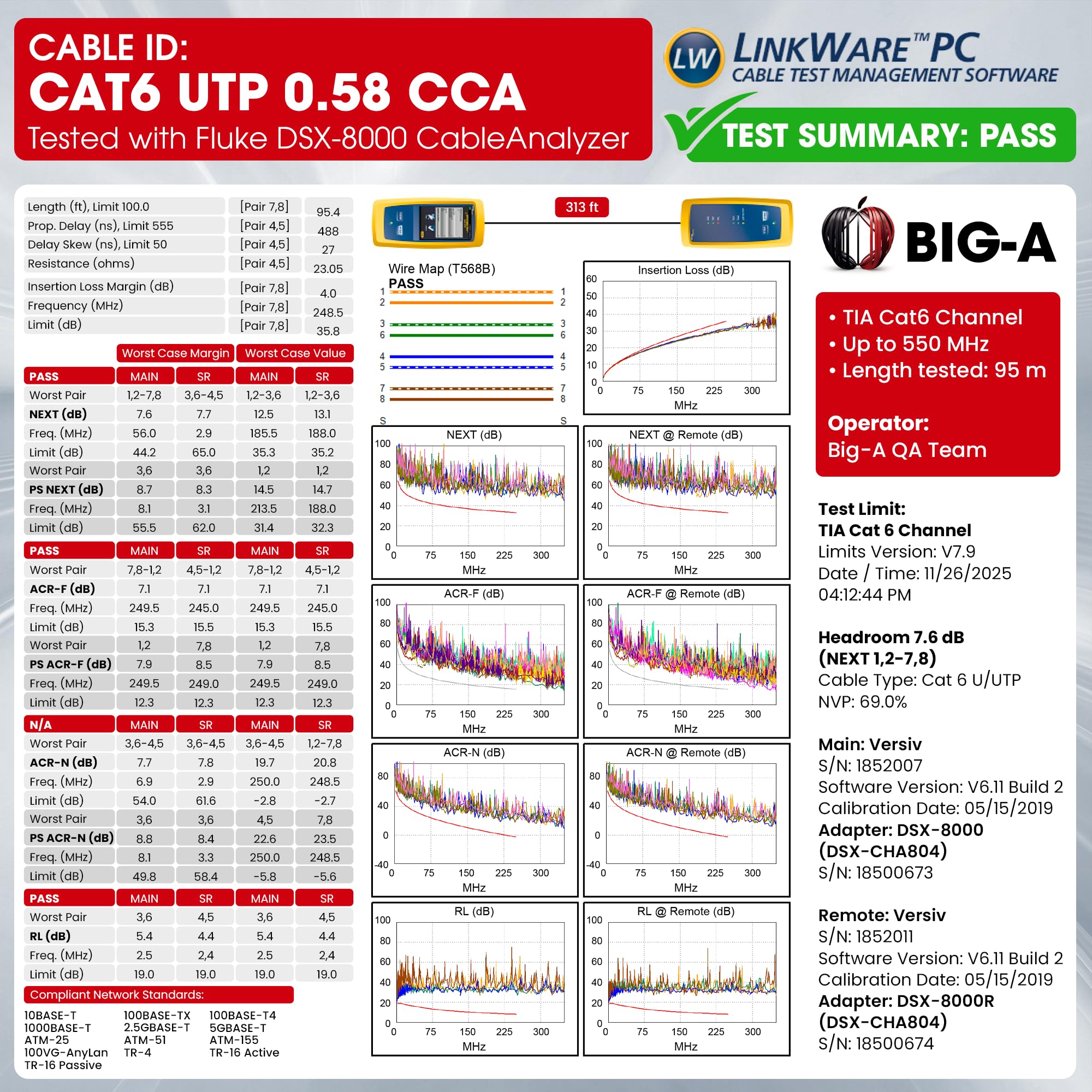 Big-A Cavo Ethernet Cat 6 304,8 m giallo, cavo Bulk Cat6, 23AWG Solido UTP CMR Riser, Cavo LAN Internet di rete 550 MHz, Pull Box