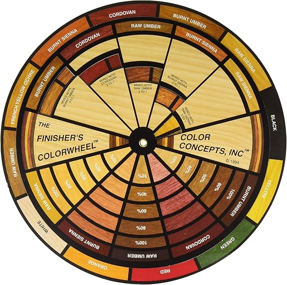Mohawk Finishing Products M9001050 Mohawk Finisher's Colorwheel 9" Dia