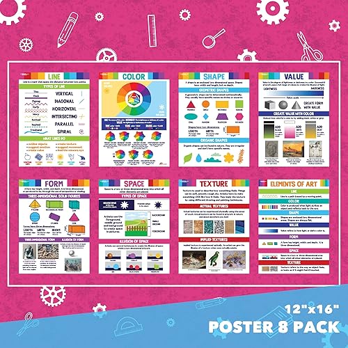Miniatura 4 de Sproutbrite Pósteres artísticos  Elementos de arte y principios de diseño  Decoraciones de aula  16 pulgadas de largo x 12 pulgadas de ancho  Sin