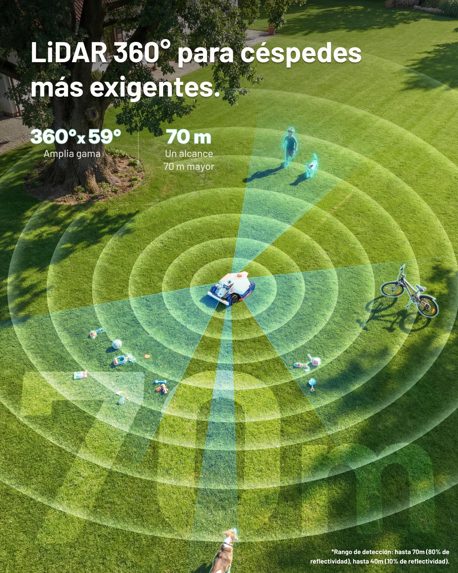 MAMMOTION LUBA 3 AWD 3000 Robot Cortacésped sin Cable Perimetral, Posicionamiento LiDAR+NetRTK+AI Vision Tri-Fusion a 360°, Tracción para Pendientes del 80%, hasta 30 Zonas, Altura de Corte 25-70mm