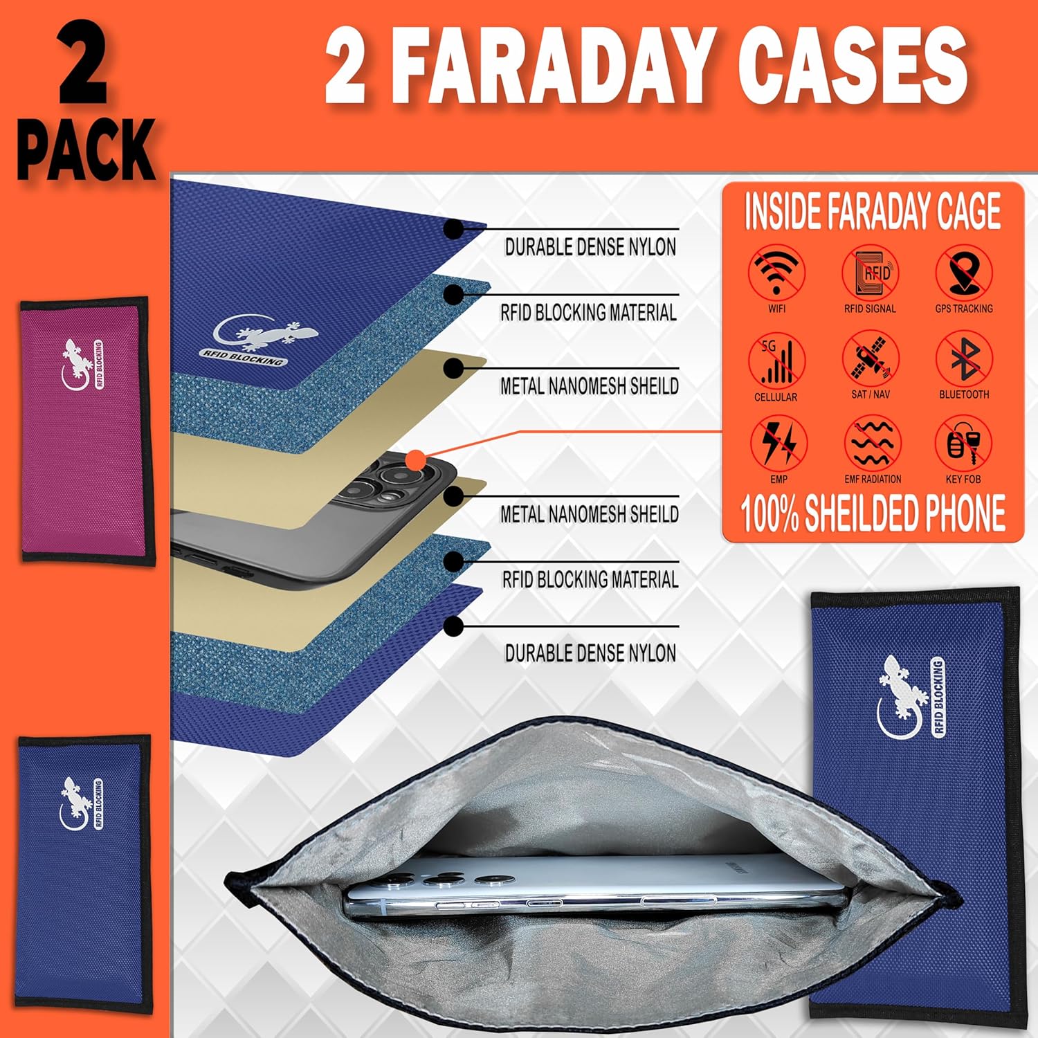 Faraday Bag Anti-Tracking GPS RFID Car Key Signal Blocker Wallet Shielding Pouch Protective Case for Cell Phone Car Key FOB, Data Privacy, Electronic Device Security (2 PACK - BLUE AND PINK)