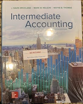 Intermediate Accounting