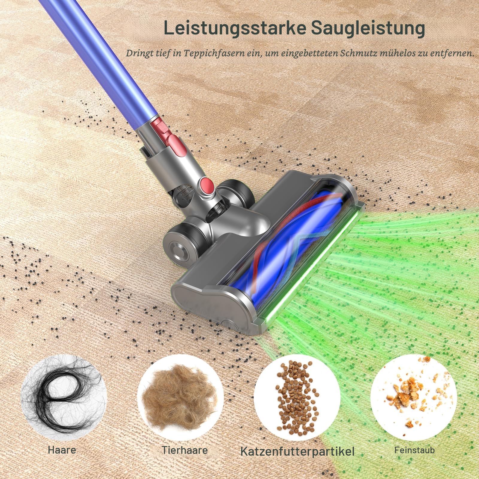 EVARY Bürste Ersatzteile kompatibel für Dyson V7 V8 V10 V11 V15 Staubsaugern Bodenbürste, Austauschbarer Bürstenkopf mit Direktantriebszubehör, für Parkett, Hartböden und Teppiche